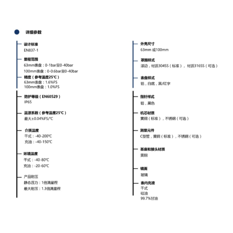 ZIVE 冷媒压力表ZIVE-1306463 个高清大图