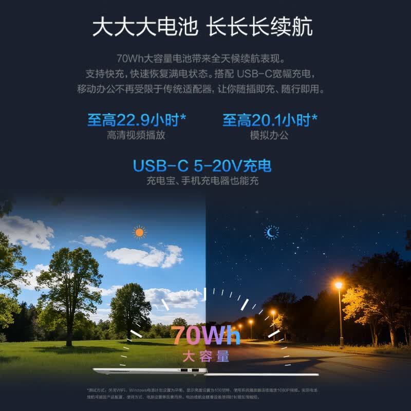 无畏14 酷睿版 2026 第3代Ultra5 AI超轻薄笔记本电脑 32G 1T 2.5K 144Hz高刷亮彩高清大图