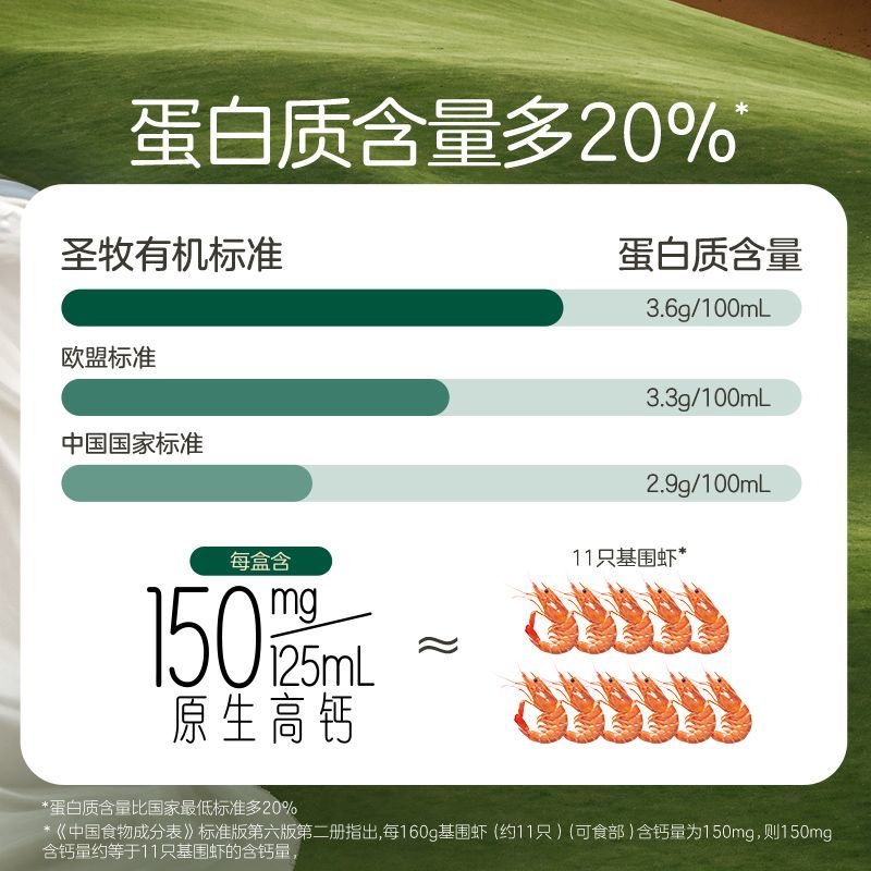 圣牧有机自然慢养小高钙125ml*20盒 12月产高清大图