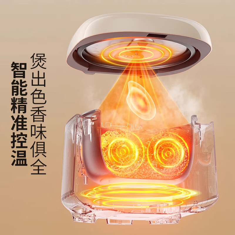 苏泊尔(SUPOR)电饭煲家用3升精致容量2-5人多功能电饭锅高颜值不粘涂层米饭锅 SF30FC0055多功能电饭煲高清大图