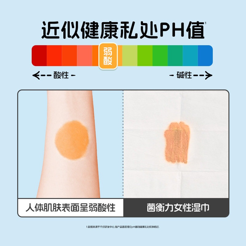 她研社(Herlab) 经期护理湿巾7抽*9包*2提+赠7抽*6包高清大图