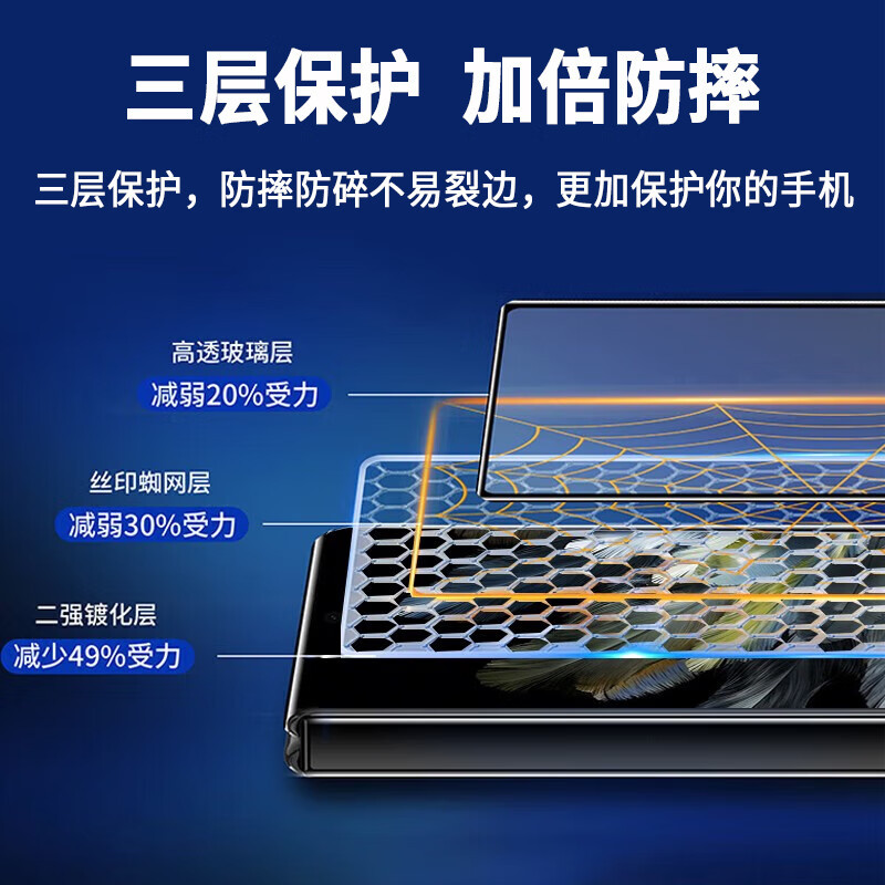 DBUE oppofindn3钢化膜FindN3典藏版手机膜折叠屏全覆盖全包膜钢化外屏膜防摔高清贴膜