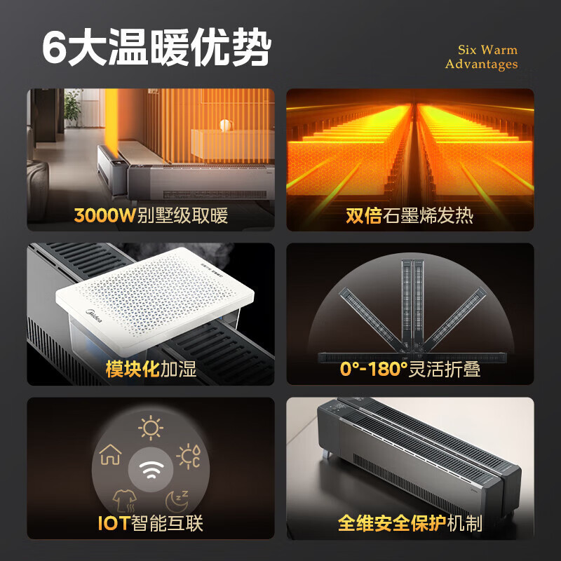 美的踢脚线取暖器NDT-GTX 3000W大功率超长热幕1.8米双核石墨烯发热恒温设计高清大图