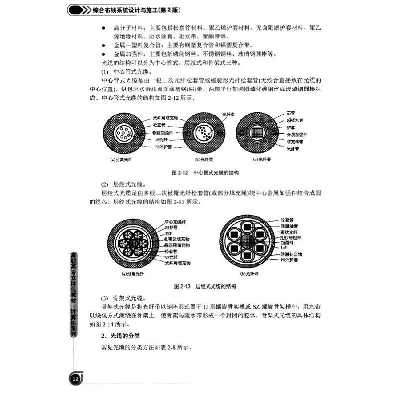 正版新书]综合布线系统设计与施工(第2版)姜大庆,洪学银,吴高清大图