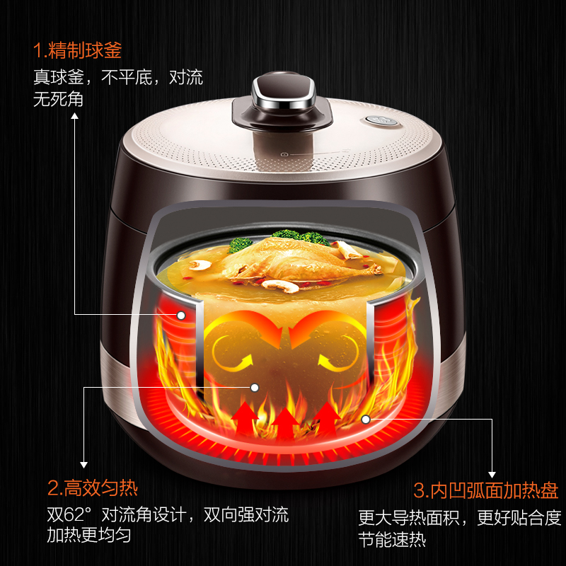 苏泊尔(SUPOR)全自动智能预约电压力锅5L 触控面板家用煲汤保温易清洁双球釜内胆SY-50YC9001Q电饭煲高压锅高清大图