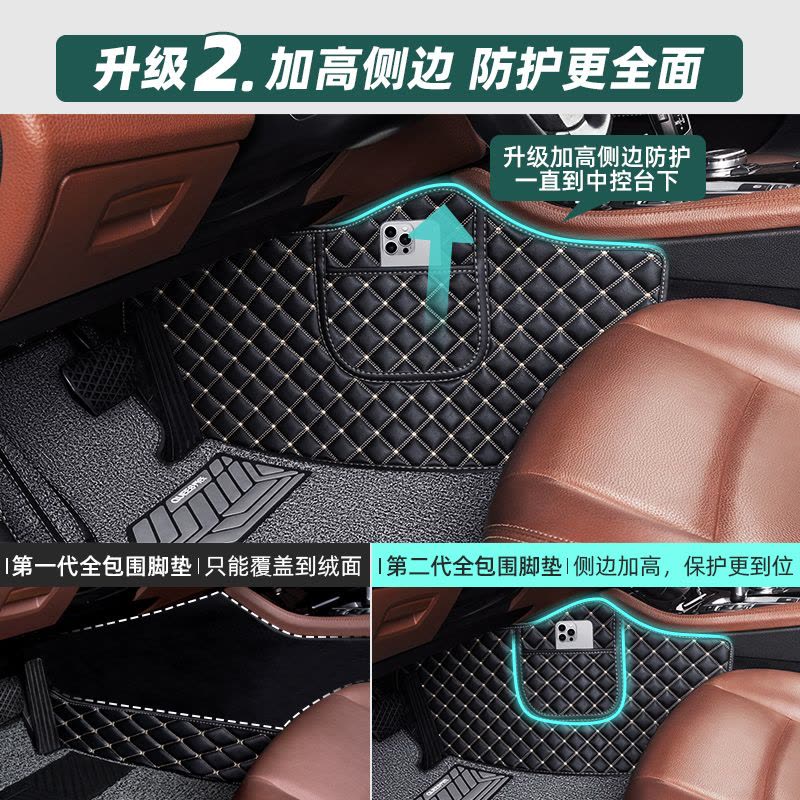 [补贴10%]汽车脚垫全包围专用帕萨特凯美瑞轩逸雅阁思域速腾迈腾宝来朗逸图片