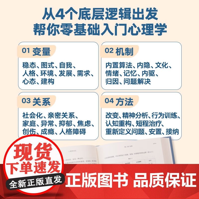 [附赠治愈书签]心理学讲义 李松蔚全新力作 心理学零基础入门 底层逻辑 治愈自己 温暖他人 情绪管理 心理学 心灵疗愈书高清大图