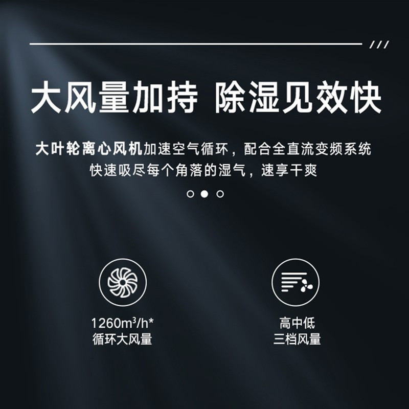 格力(GREE) 除湿机160L/日除湿量大面积 强力变频除湿防潮 智能控湿 DH160FQA1A(WIFI)珍珠黑高清大图