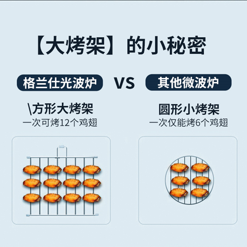 格兰仕微波炉烤箱一体机光波炉智能操控家用平板25L 大容量 C2S1-GF23