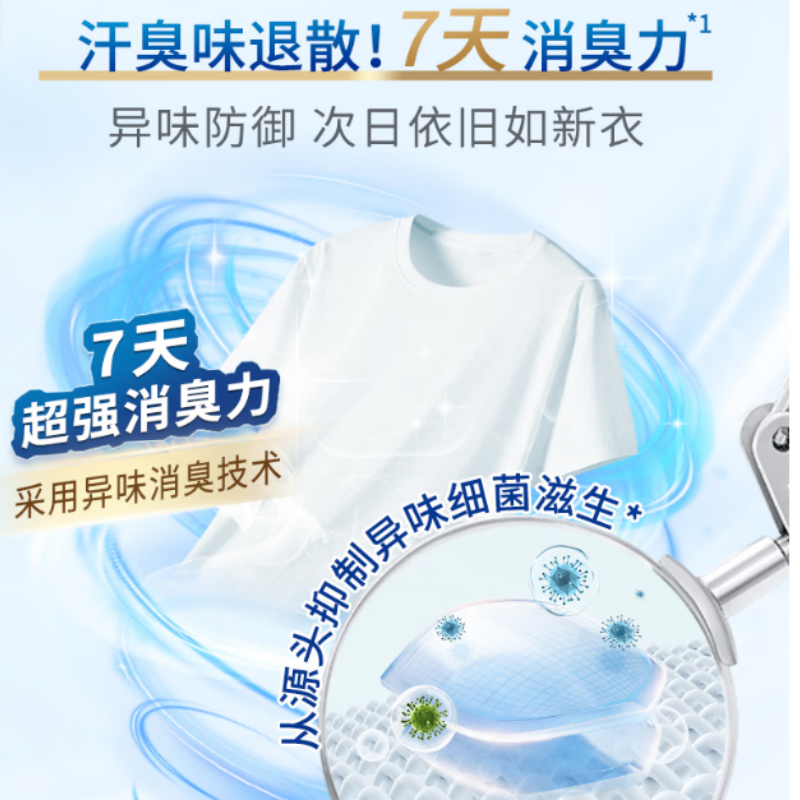 白猫 留香珠500g/瓶 消臭持久留香 99%除菌抑菌除螨高清大图