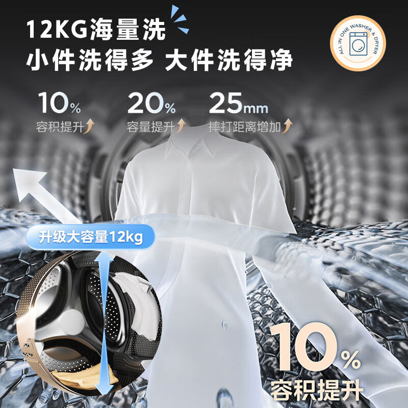 [苏宁自营]美的(Midea)洗衣机滚筒全自动12公斤大容量家用1.1超高洗净比除菌净螨一级能效节能MD120V36T高清大图