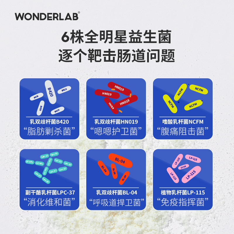 WonderLab小蓝瓶成人幼儿童孕妇调理肠胃便秘大人复合益生菌2g*10/盒