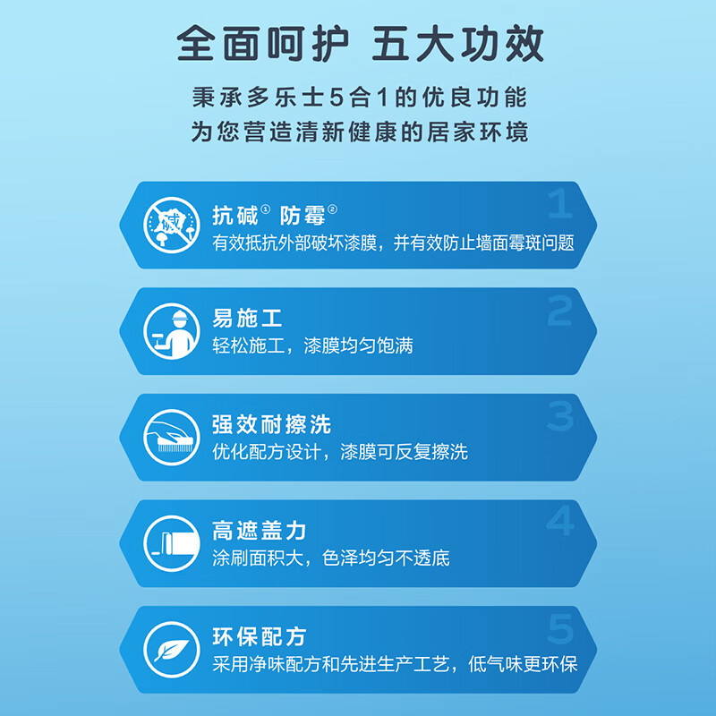 多乐士(Dulux)金装第二代五合一净味内墙乳胶漆 油漆涂料 墙面漆A8151 18L高清大图