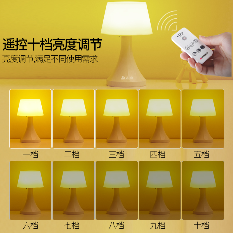 志高遥控小夜灯节能卧室插电款床头led柔光睡眠婴儿喂奶护眼夜光充电式台灯高清大图