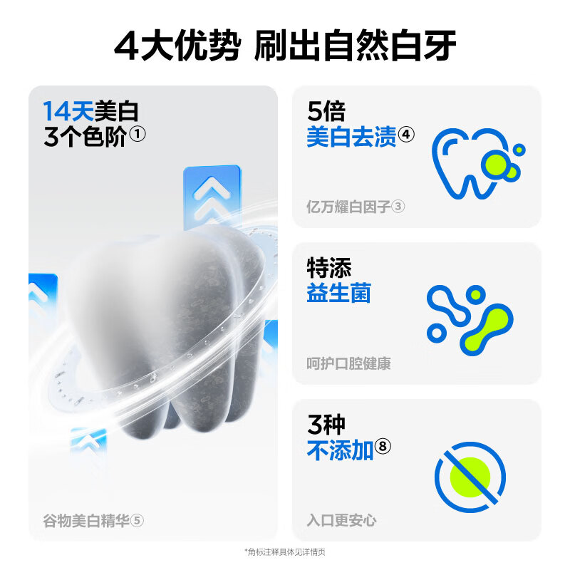 参半锁白牙膏沁心白桃味120g * 2高清大图