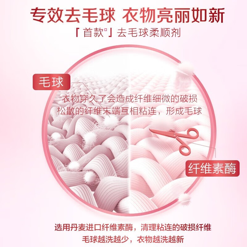 立白大师香氛衣物柔顺剂2kg_高清大图