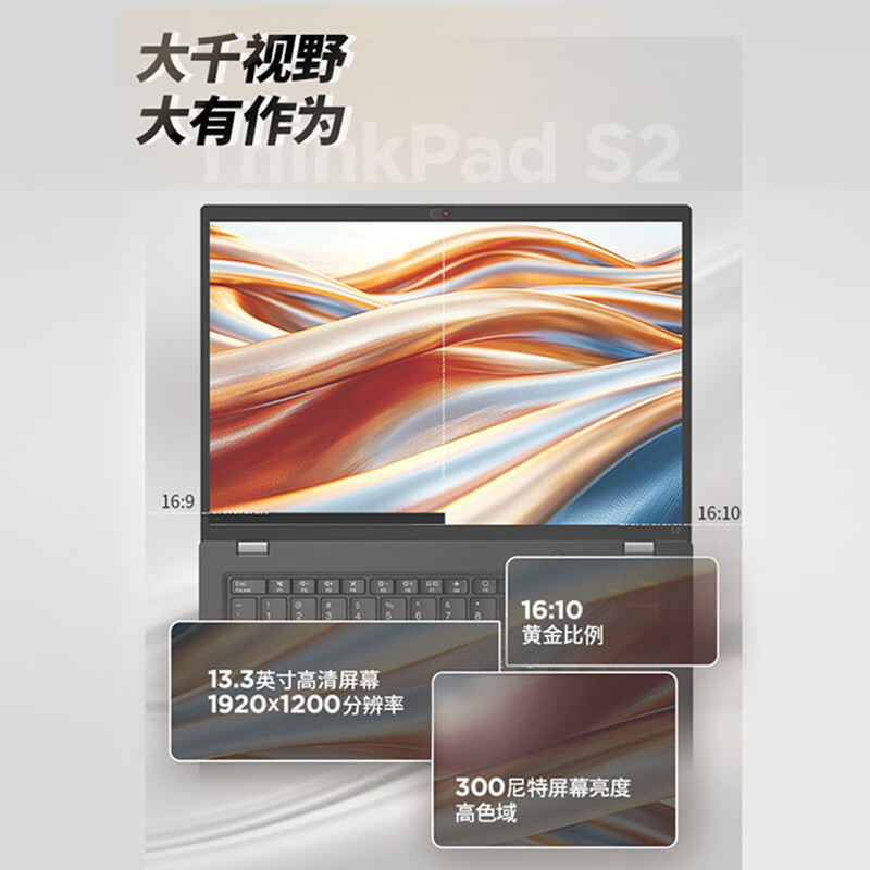 [2024款 Win11]联想ThinkPad S2 06CD 13.3英寸超轻薄笔记本电脑 (英特尔酷睿Ultra7-155H 16G内存 1TB固态)黑色 标配