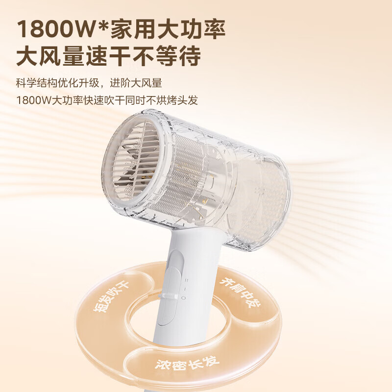 (顺丰发货)美的(Midea)家用负离子护发电吹风FJ102高清大图