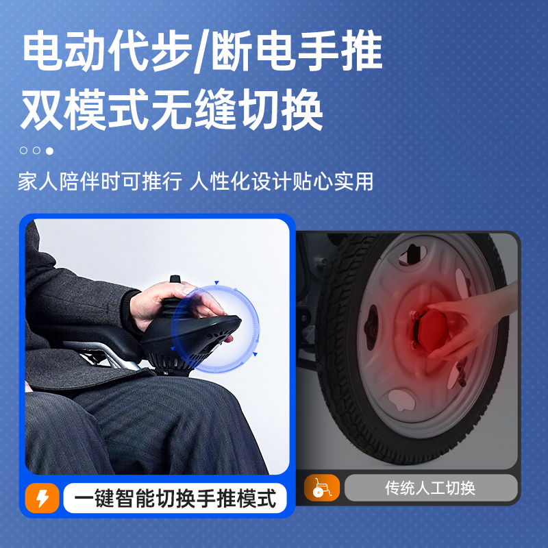 好哥电动轮椅可折叠轻便智能全自动老年残疾人便携四轮代步车低靠背[40A锂电池][四重减震][续航40-50公里]