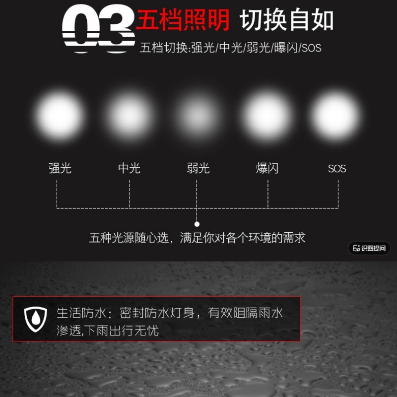 神火 手电筒 F11-T高清大图