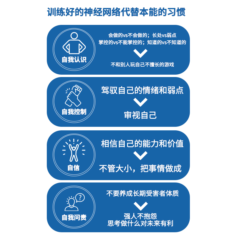 清晰思考 [正版]清晰思考 将平凡时刻转化为非凡成果 决策与判断认知思维刻意练习批判性思维方式成功励志书籍