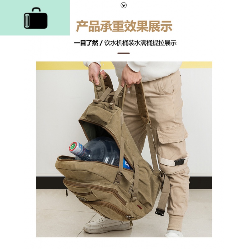 耐用大容量帆布双肩包中学生书包复古电脑背包男女旅行包户外运动NEW LAKE高清大图