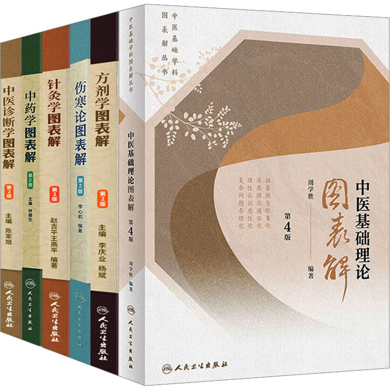 [M]中医诊断学图表解(全6册)-9787117135009