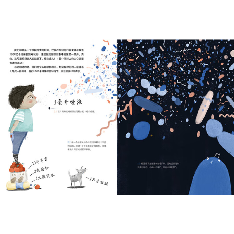 正版新书]你嘴里住着一个“银河系”:口腔细菌的自白 习惯养成高清大图