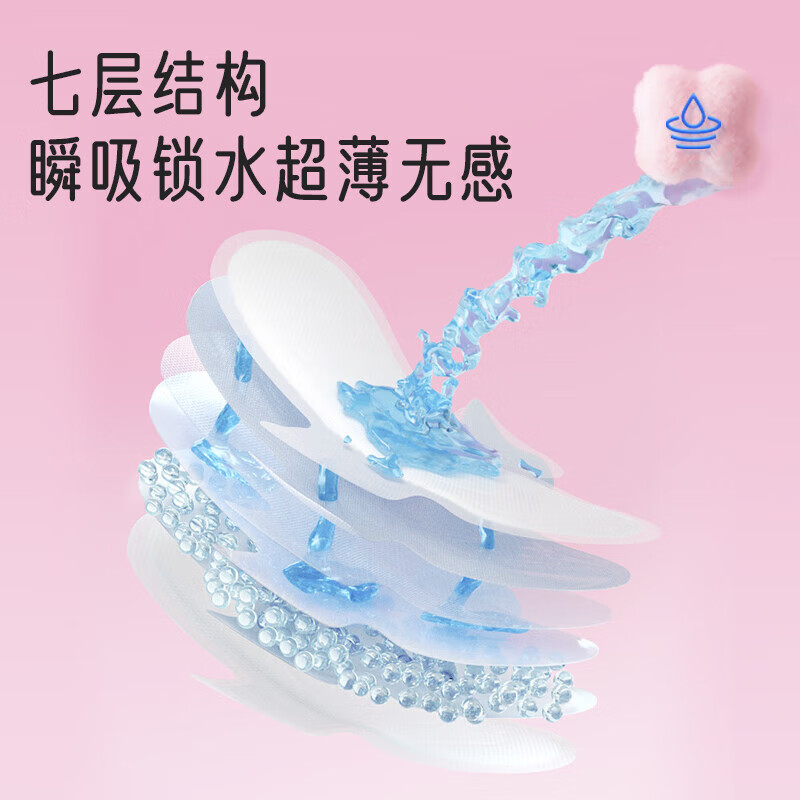 七度空间(SPACE 7) 少女超吸纯棉纤巧型日用245mm8片 QSA6108高清大图