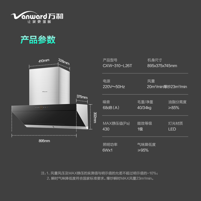 万和(Vanward) 23m³吸力侧吸式油烟机CXW-310-L26T 动态升降烟腔自清洗挥手智控APP智联一级能效高清大图