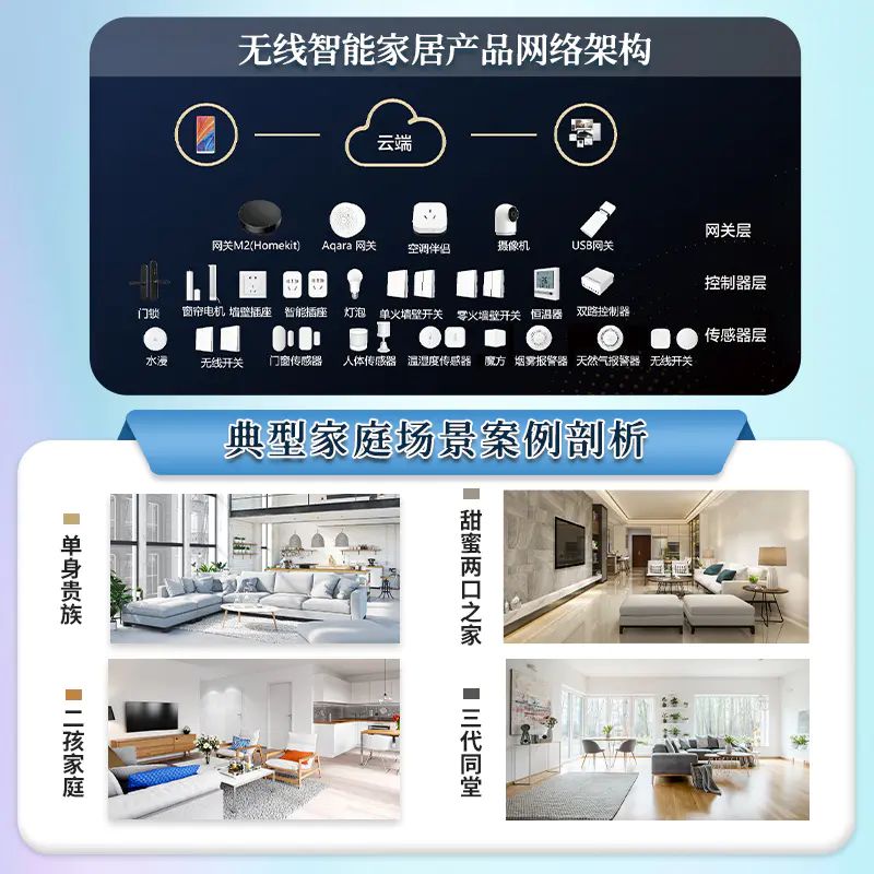 [正版]智能家居设计全书 dop创始人装修常用数据手册 尤呢呢联合创作 智能家居设计全屋定制 室内设计家居装修施工 设计高清大图
