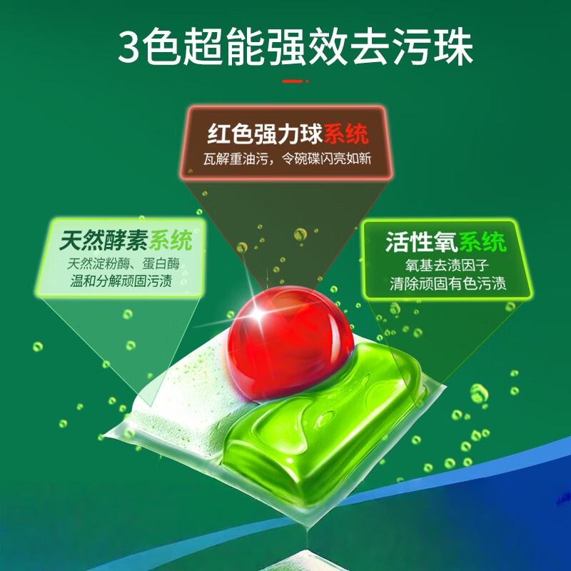 finish 洗碗机用洗碗凝珠 洗碗机洗涤剂洗碗粉洗碗块耗材 0添加100颗 finish-04高清大图