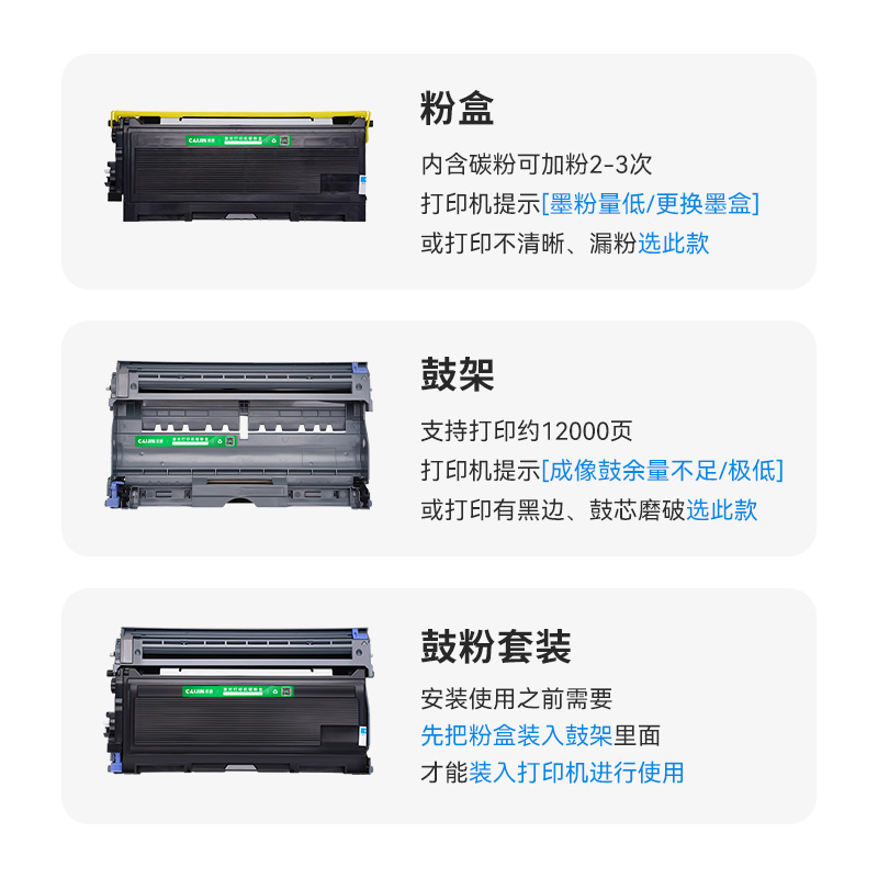 才进王者版适用联想7120粉盒M7020 LJ2000 LT2020硒鼓M3120 M7130 M7030晒鼓LJ200高清大图