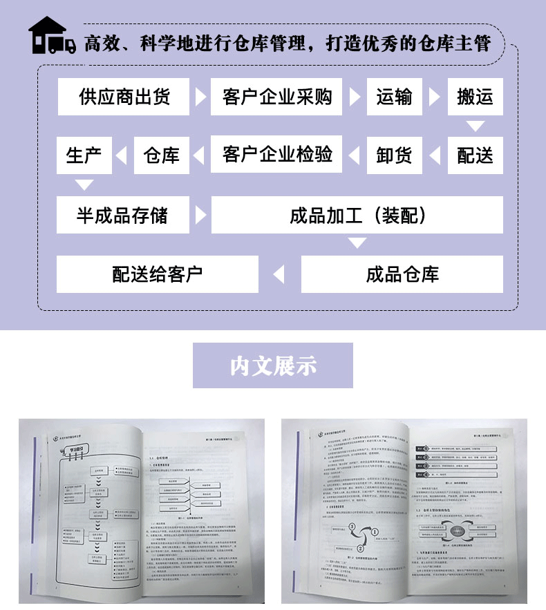 [正版]从零开始学做仓库主管 企业现代仓库管理的常识书籍 一本助你提高仓库管理水平 管理类方面的仓库主管学习手册书籍高清大图