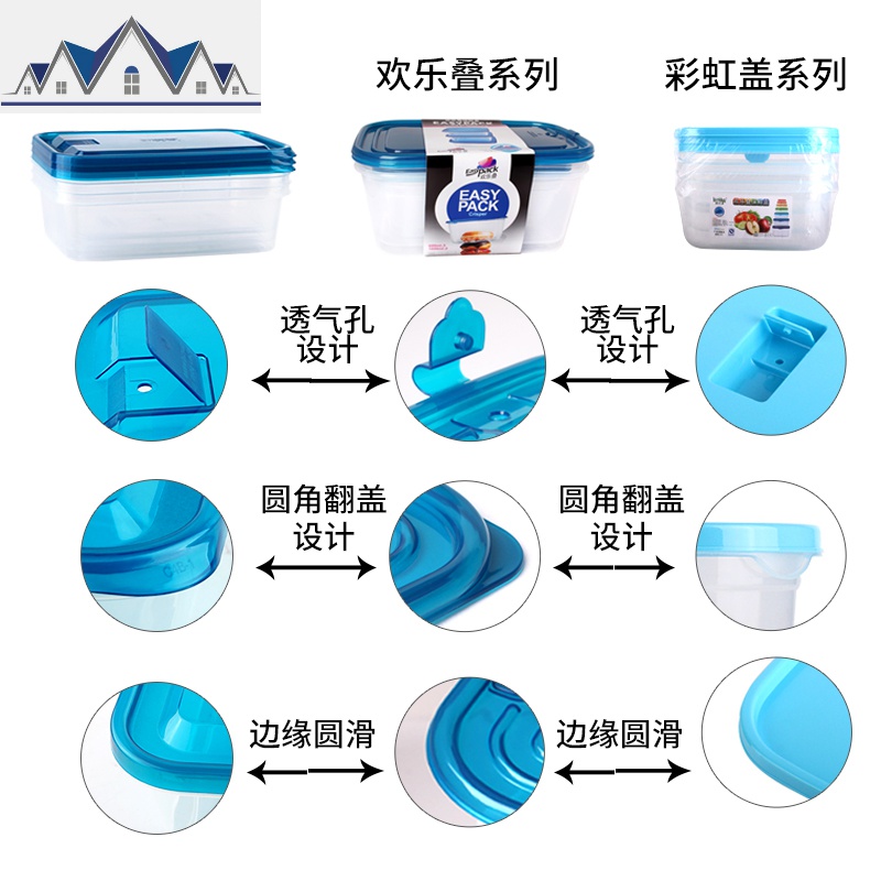保鲜盒冰箱冷藏冷冻正方形便当可微波炉加热厨房收纳三件套 三维工匠收纳盒高清大图