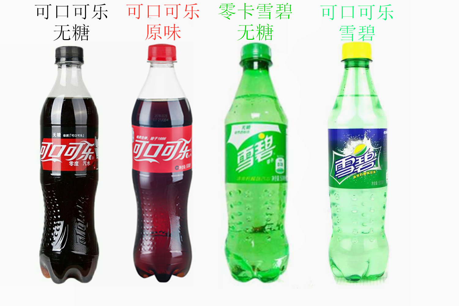 可口可乐雪碧零度汽水500ml5瓶碳酸饮料参数