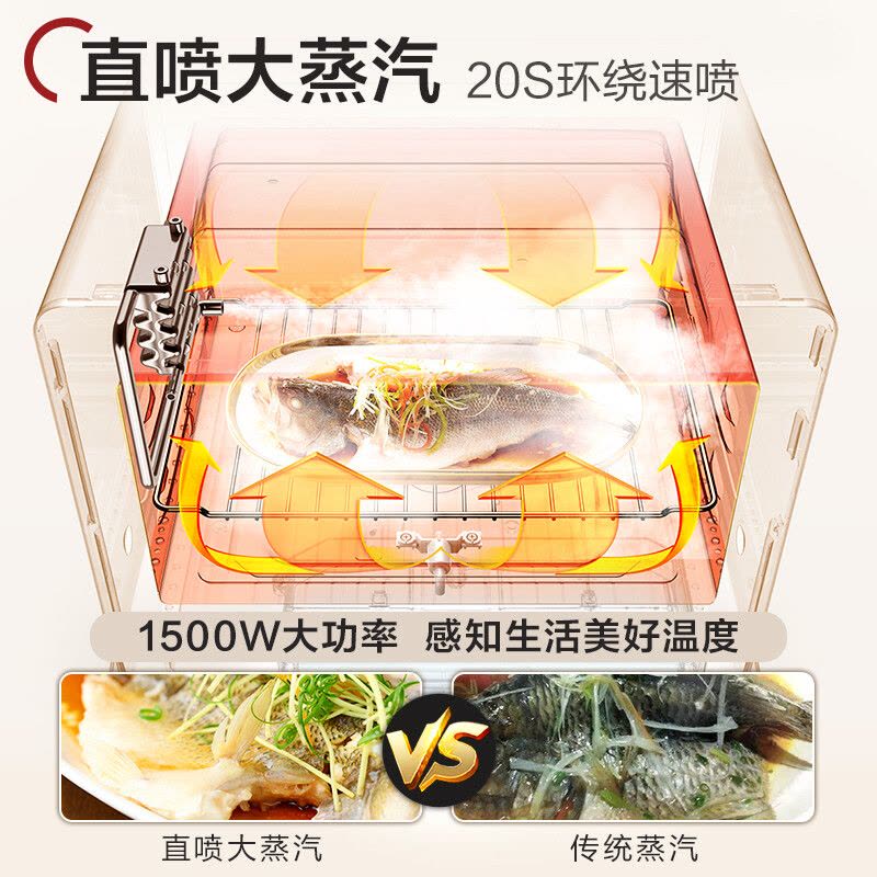 美的(Midea)微波炉 智能微蒸烤一体机 微波炉烤箱蒸箱家用多功能 燃卡变频 20L网红料理炉(PG2011W)图片