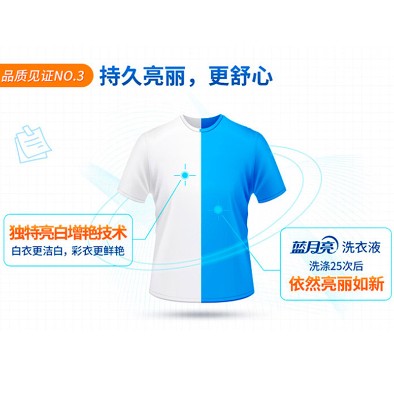 蓝月亮亮白增艳洗衣液(薰衣草)1kg/瓶 10000401高清大图