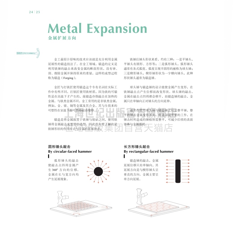[正版]玩金术1+玩金术2(精装) 灵感工匠系列 金术工艺入门 金工创作进阶 金属工艺创意设计 上海科学技术出版社高清大图