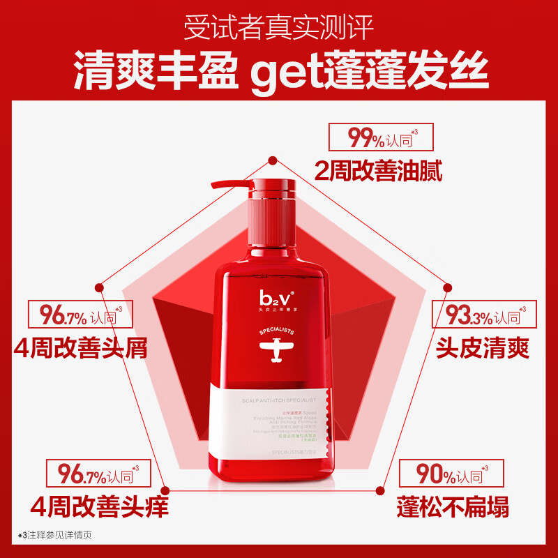 b2v红藻无硅油洗发水(止痒蓬松)600ml 控油蓬松洗发乳去屑止痒洗发水高清大图