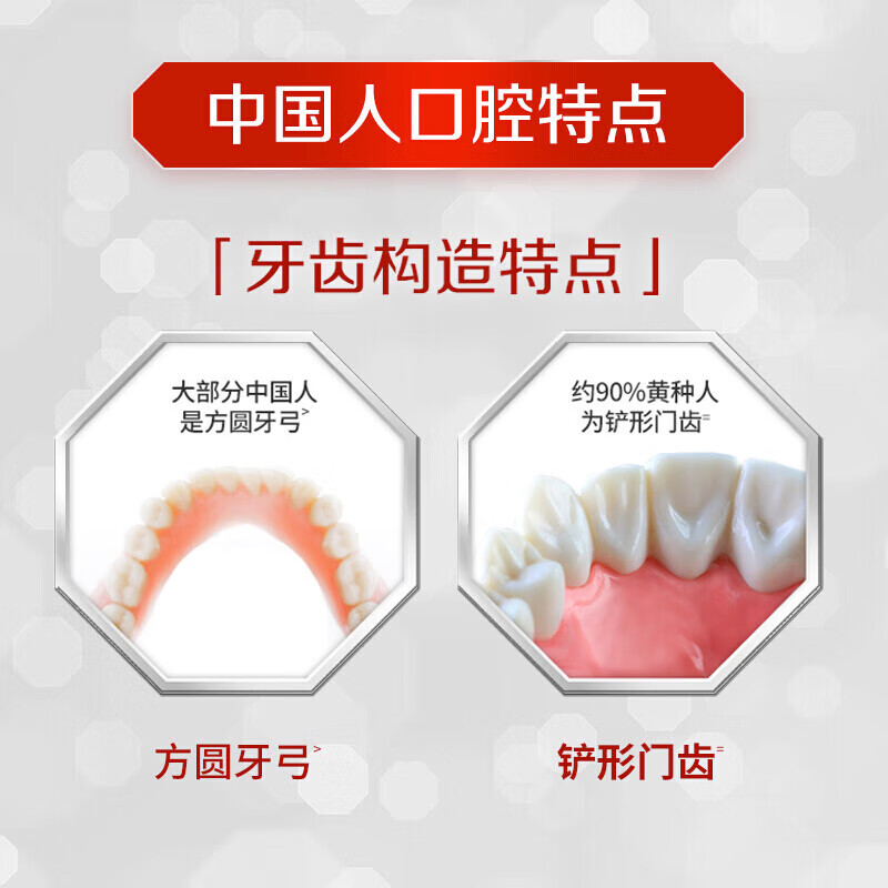 中华 专研深洁抗菌牙刷温和护龈2支装 细柔软毛 深层洁净高清大图