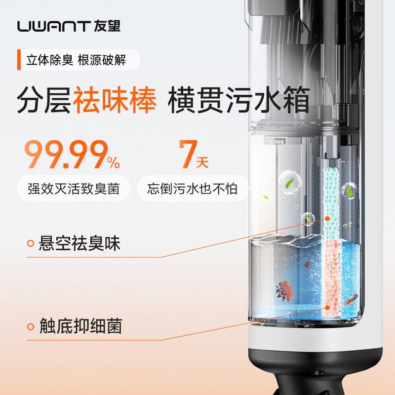 UWANT友望洗地机云朵2.0 Ultra洗拖吸一体机自动清洁母婴养宠家庭懒人全屋清洁掉毛猫砂不发臭防缠绕电动拖把电解水高清大图