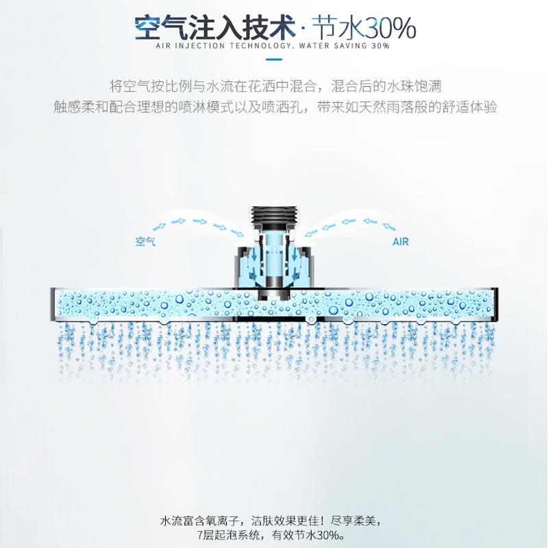乐家卫浴(Roca)恒温淋浴花洒套装全铜龙头增压浴室套装喷头