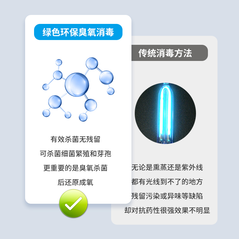东港家具 300L 电子湿度控制柜,档案柜，器械柜，钢制文件柜，更衣柜，办公抽屉铁皮柜，资料柜，带锁，带锁 白色