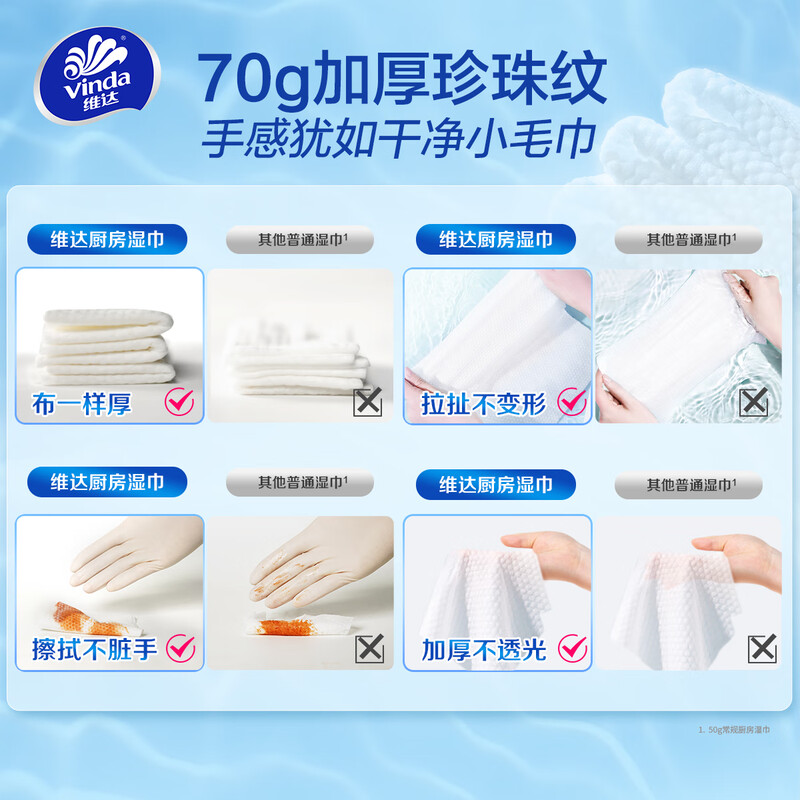 维达Vinda超韧无尘纸抽大包装厨房用纸强力吸水柔软不掉絮加厚设计家用卫生纸高清大图