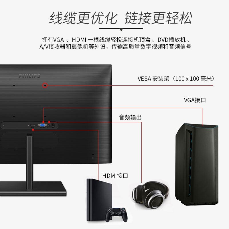 271E1S 27英寸 电脑显示器 75Hz 全面屏HDMI接口