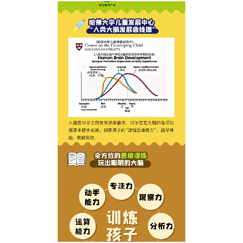 醉染图书了不起的思维训练书(全5册)9787516525333高清大图