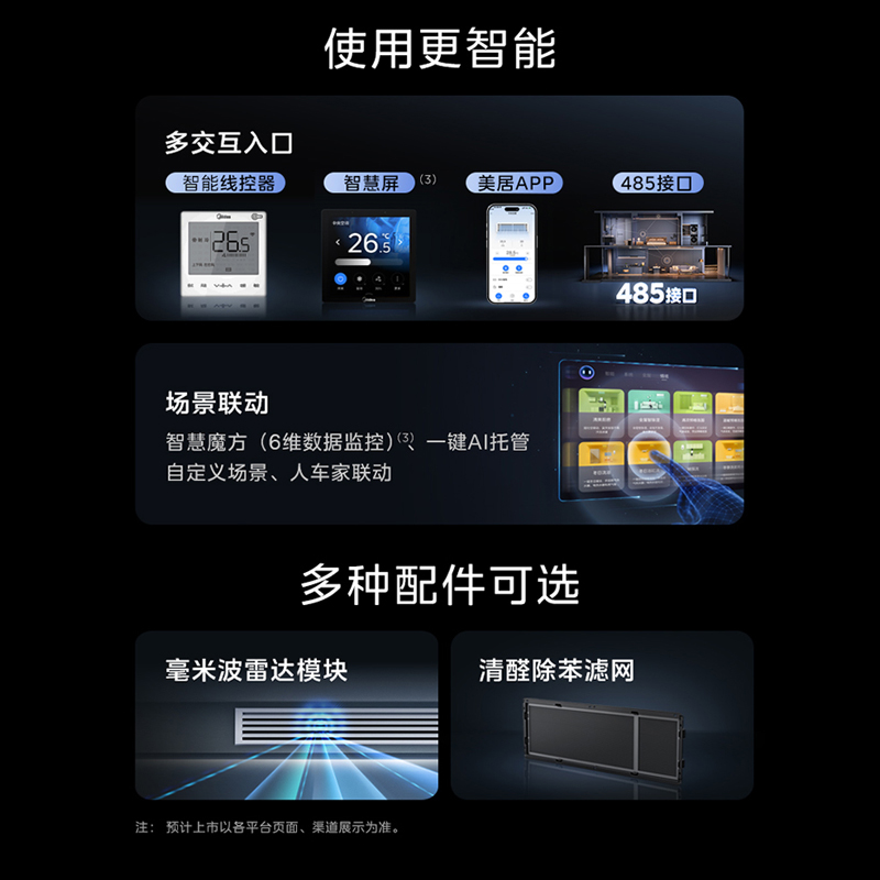 美的家用中央空调星光pro不带水泵大6匹一拖四变频线控冷暖3室1厅变频空调MDS-160W-E01-XGpro(GNX)高清大图