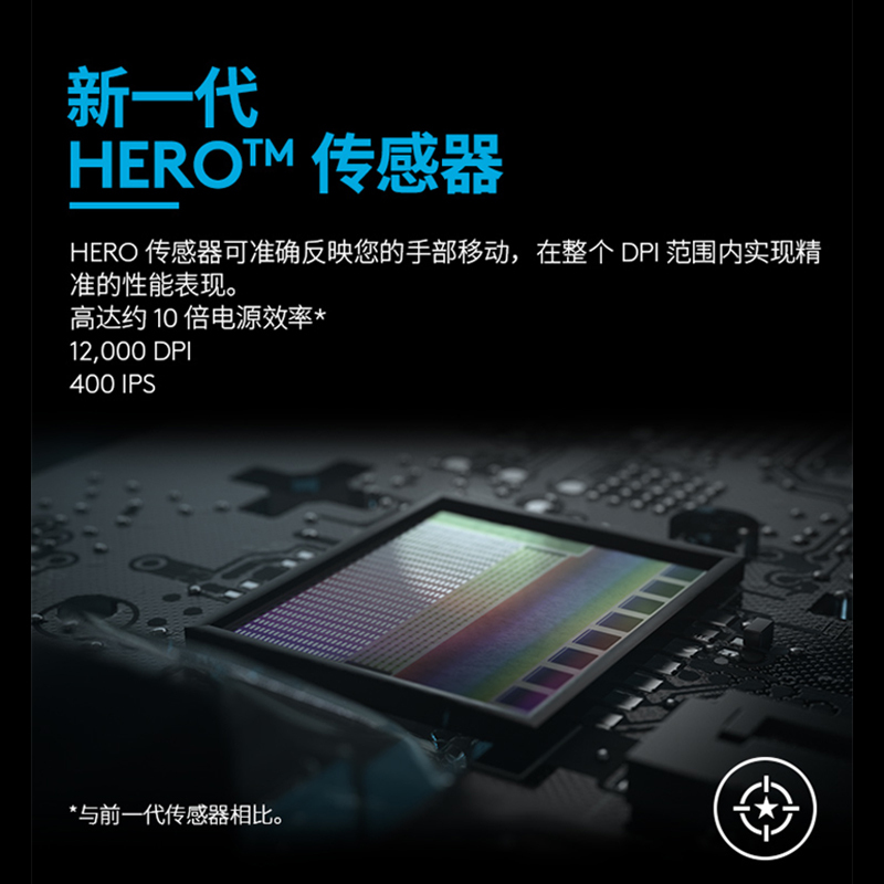 罗技(Logitech)G304电竞游戏无线鼠标USB接收台式机笔记本电脑通用电竞游戏吃鸡绝地求生神器吃鸡宏APEX紫色