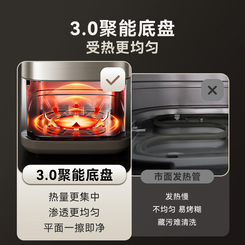 小熊(Bear)空气炸锅 不用翻面 双热源金属内腔 6.2L家用大容量蒸汽嫩炸 2100W炸烤一体机 QZG-E20V7高清大图
